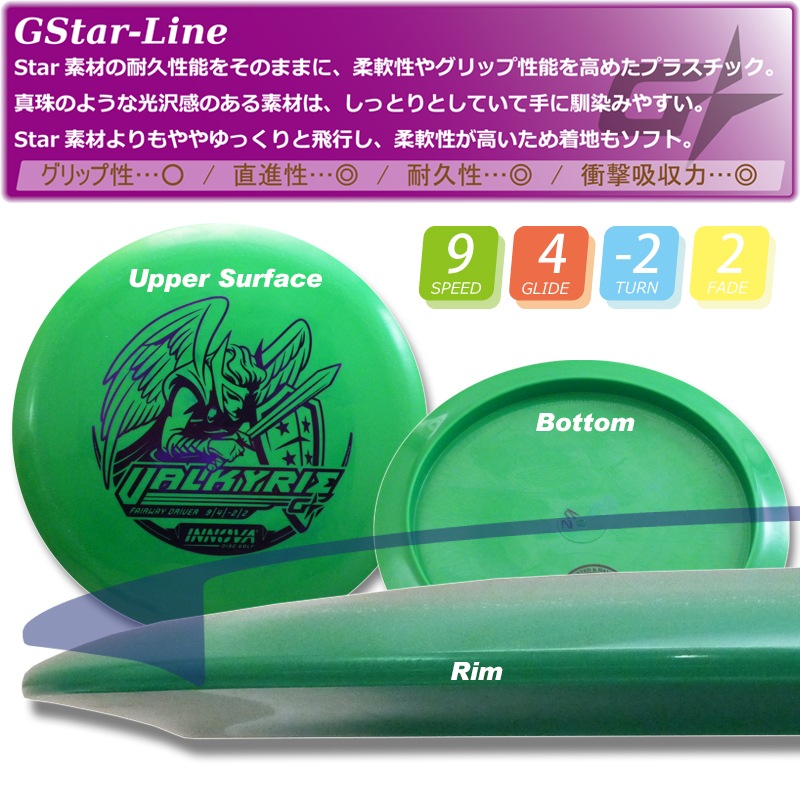G-Star �Х륭�꡼��Burst-Logo��