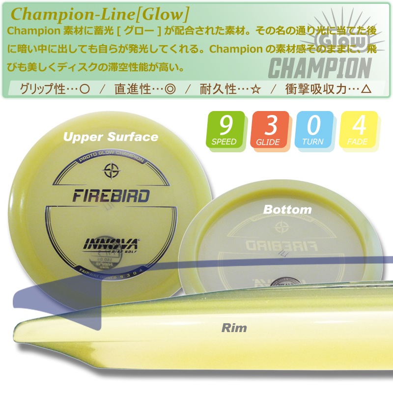 Proto Glow Champion �ե����䡼�С���