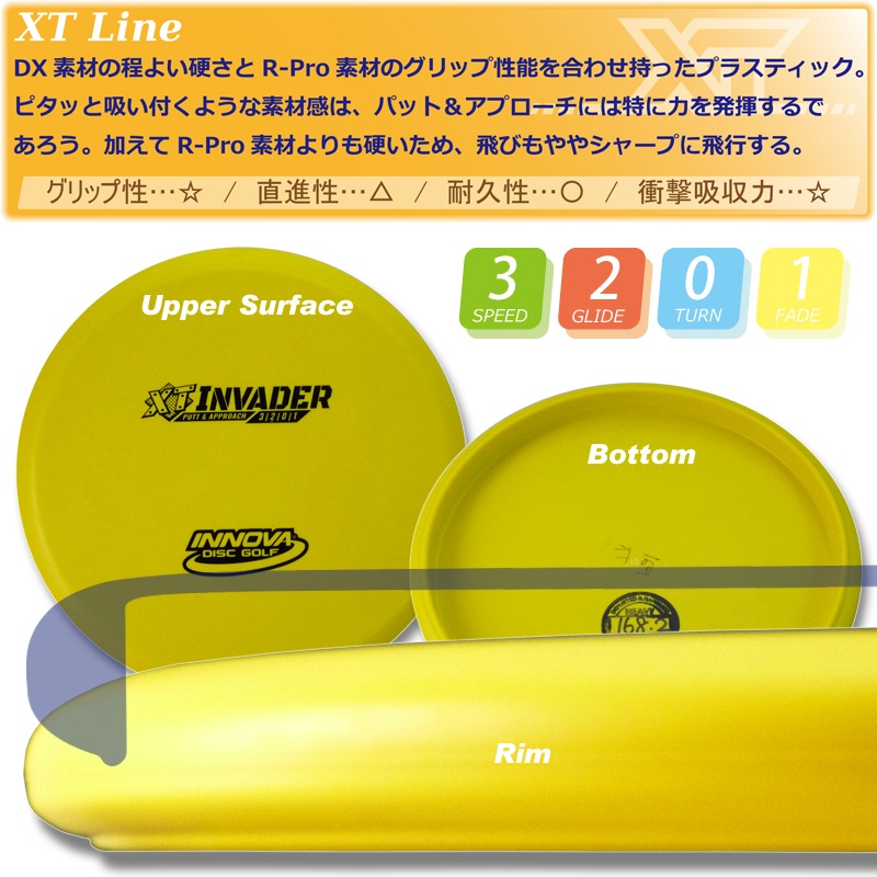 XT ����١�����