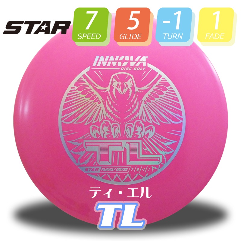 Star ¥Æ¥£¡¦¥¨¥ë¡ÚBurst-Logo¡Û