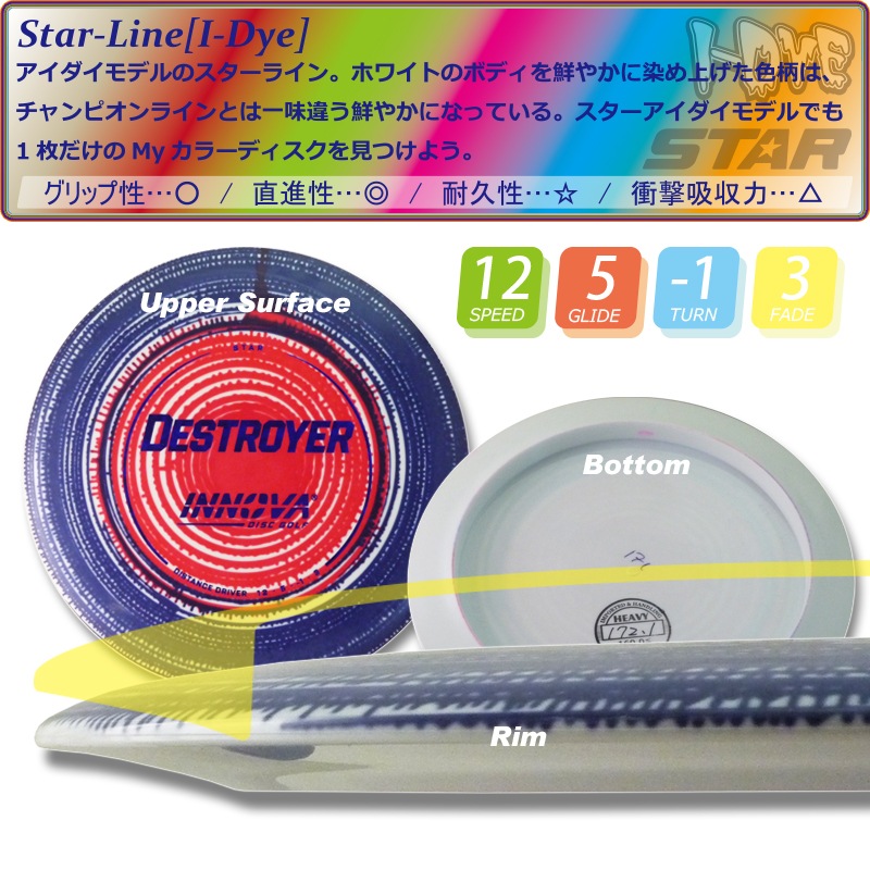 I-Dye Star デストロイヤー