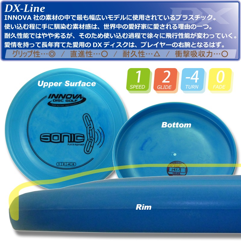 DX ¥½¥Ë¥Ã¥¯