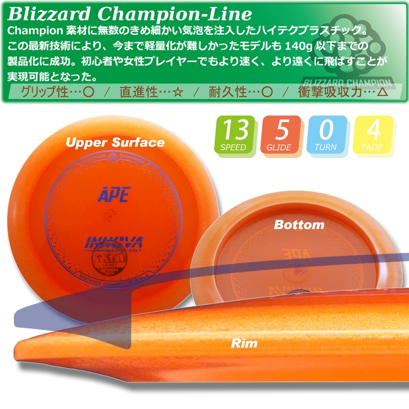 Blizzard Champion ¥¨¥¤¥×¡ÚBurst-Logo¡Û