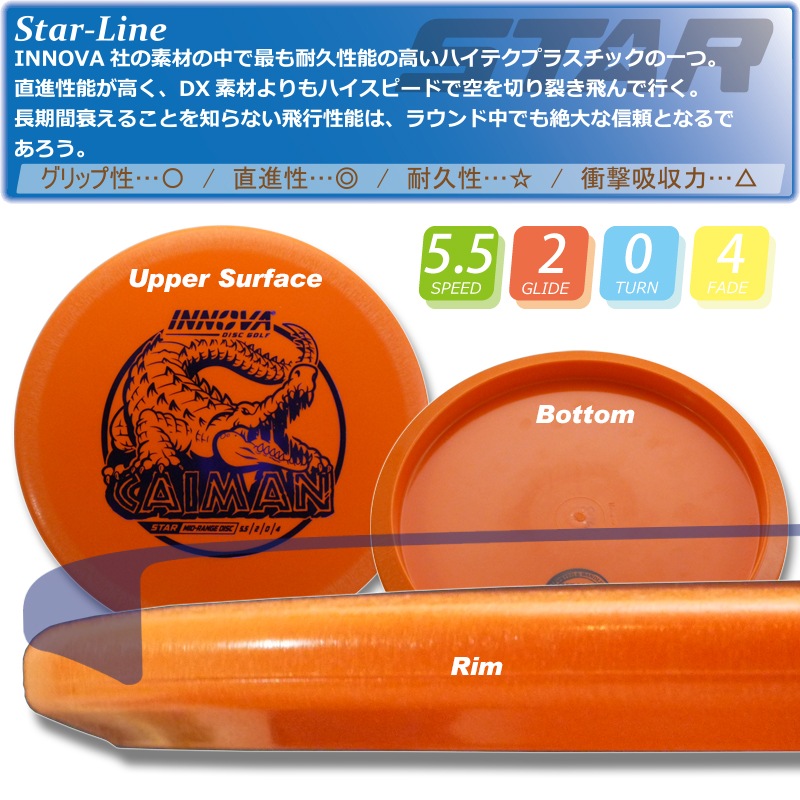Star �����ޥ��Burst-Logo��