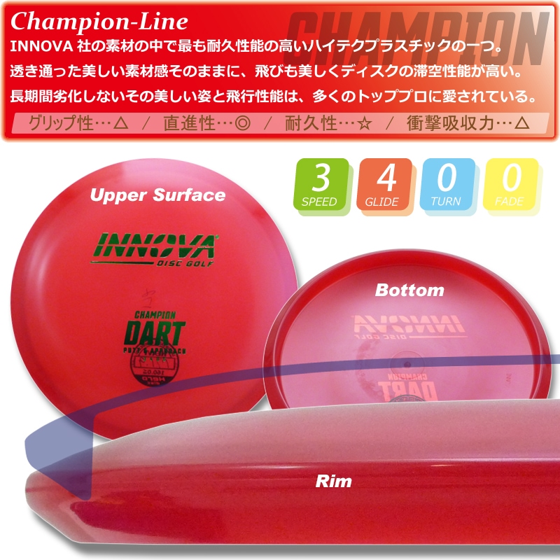 Champion �����ȡ�Burst-Logo��