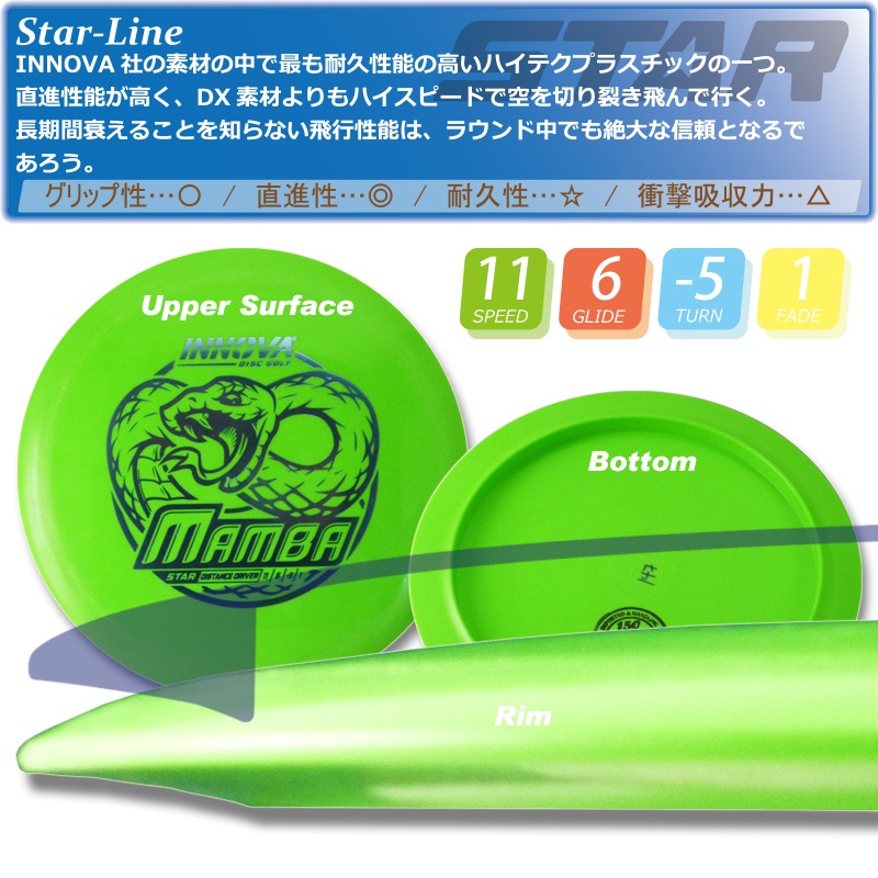 Star ¥Þ¥ó¥Ð¡ÚBurst-Logo¡Û