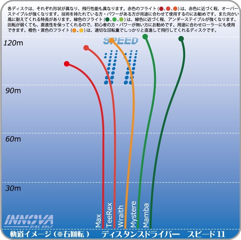G-Star �ޥ�С�Burst-Logo��