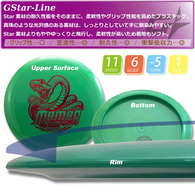 G-Star �ޥ�С�Burst-Logo��