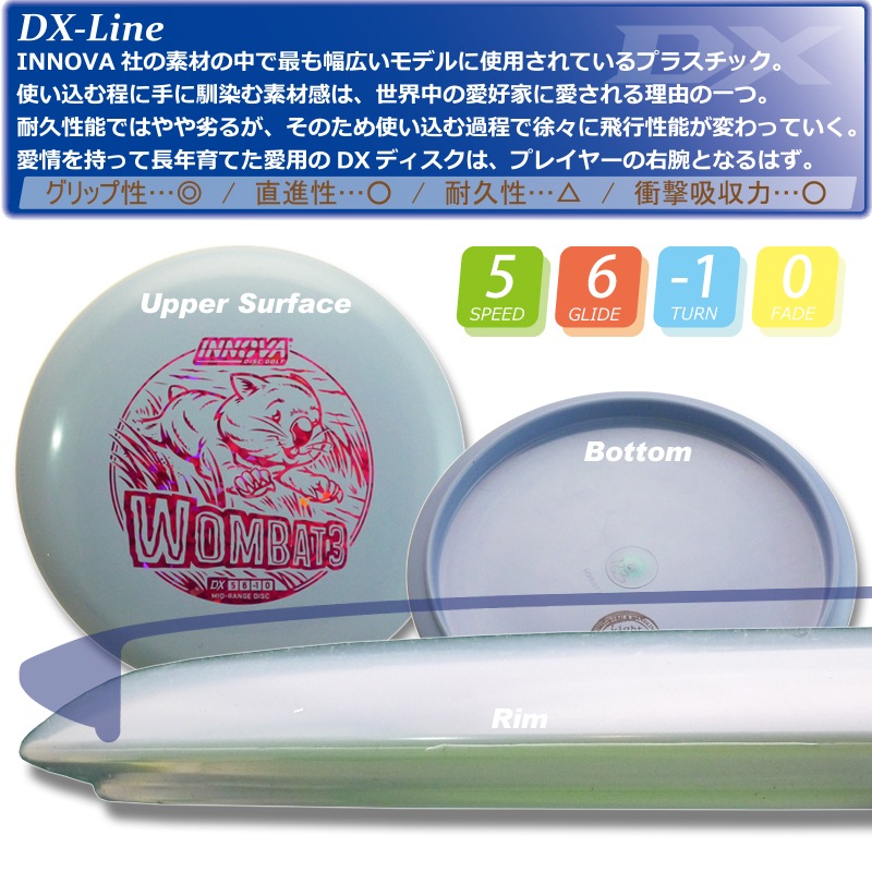 DX ������Хåȡ����꡼��Burst-Logo��