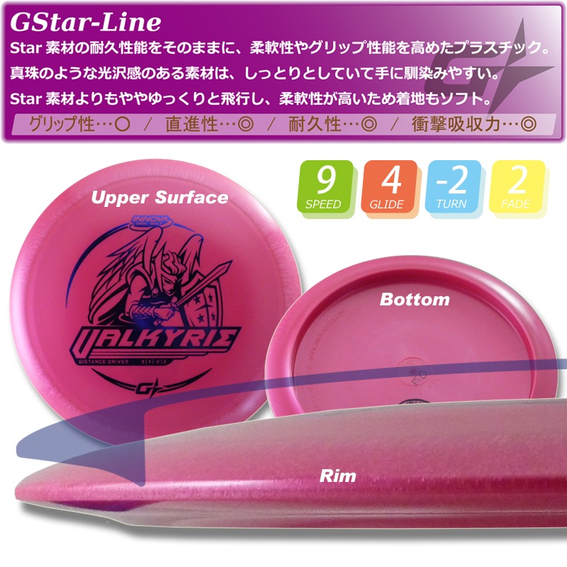 G-Star �Х륭�꡼