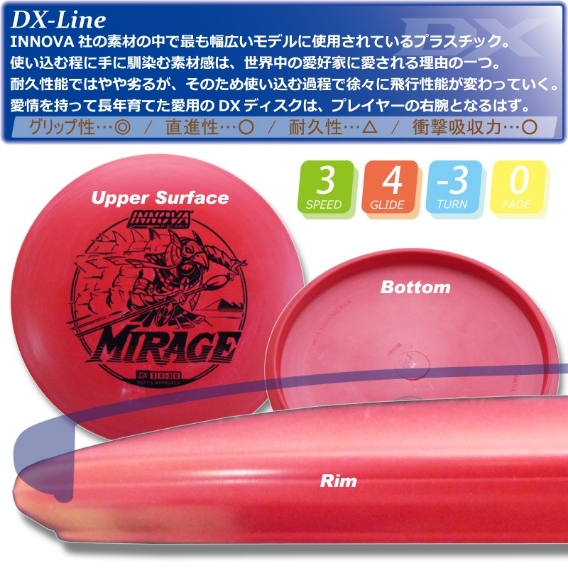 DX �ߥ顼�����Burst-Logo��