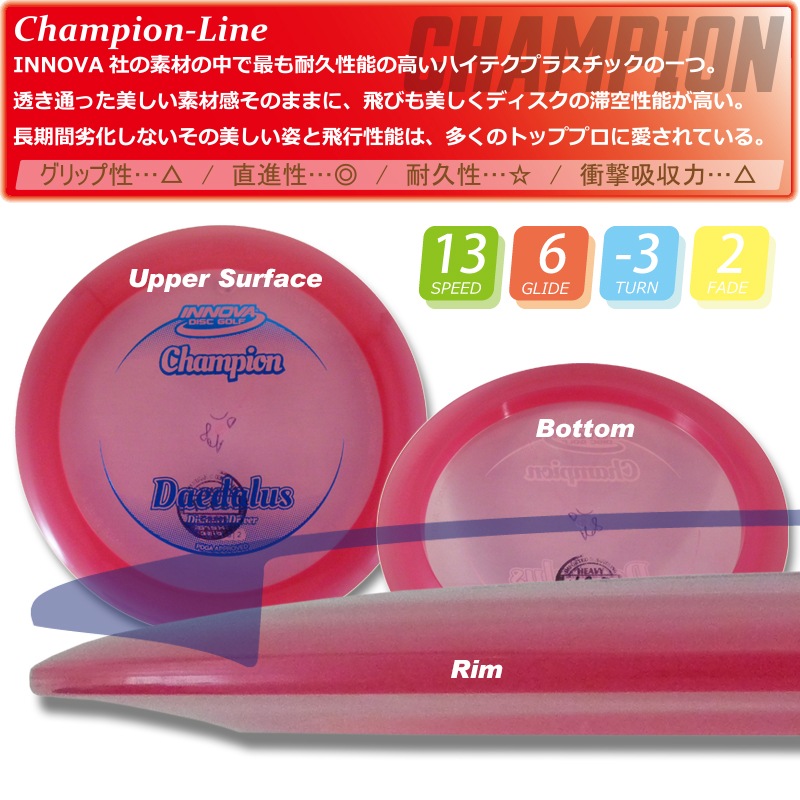Champion ����������