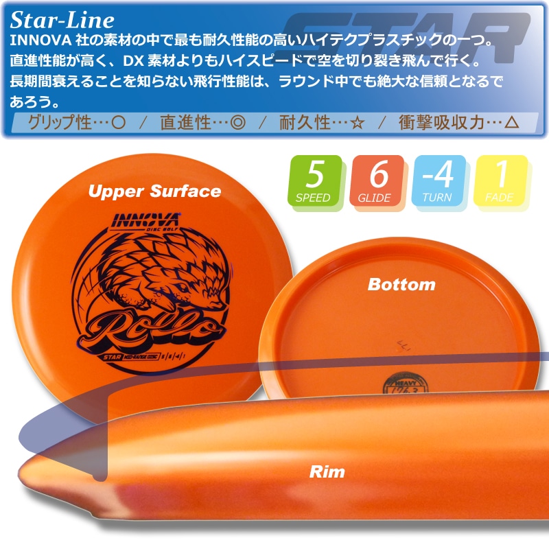 Star ��������Burst-Logo��