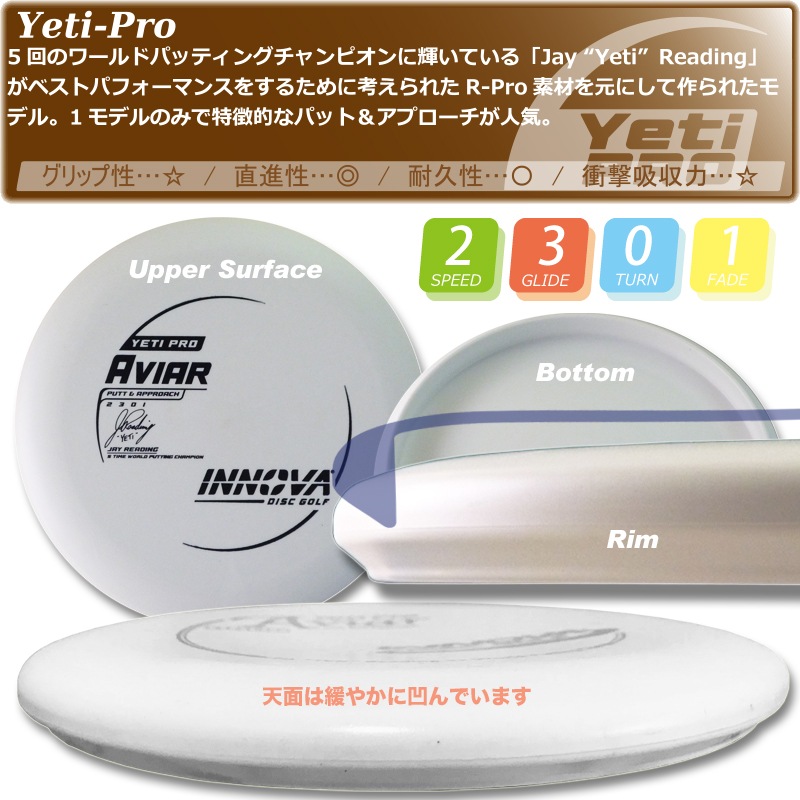 Yeti-Pro ���ӥ���Burst-logo��