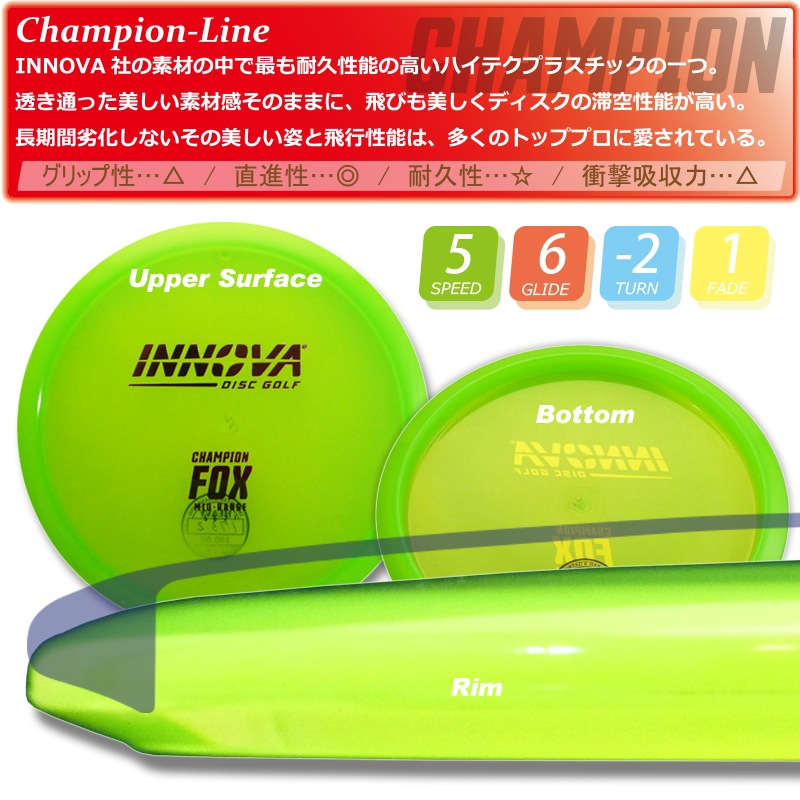 Champion ¥Õ¥©¥Ã¥¯¥¹¡ÚBurst-Logo¡Û