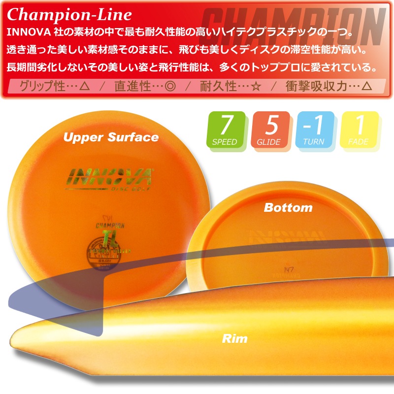 Champion �ƥ��������Burst-Logo��