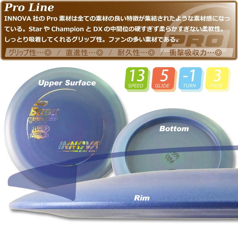 Pro �ܥ���Burst-Logo��