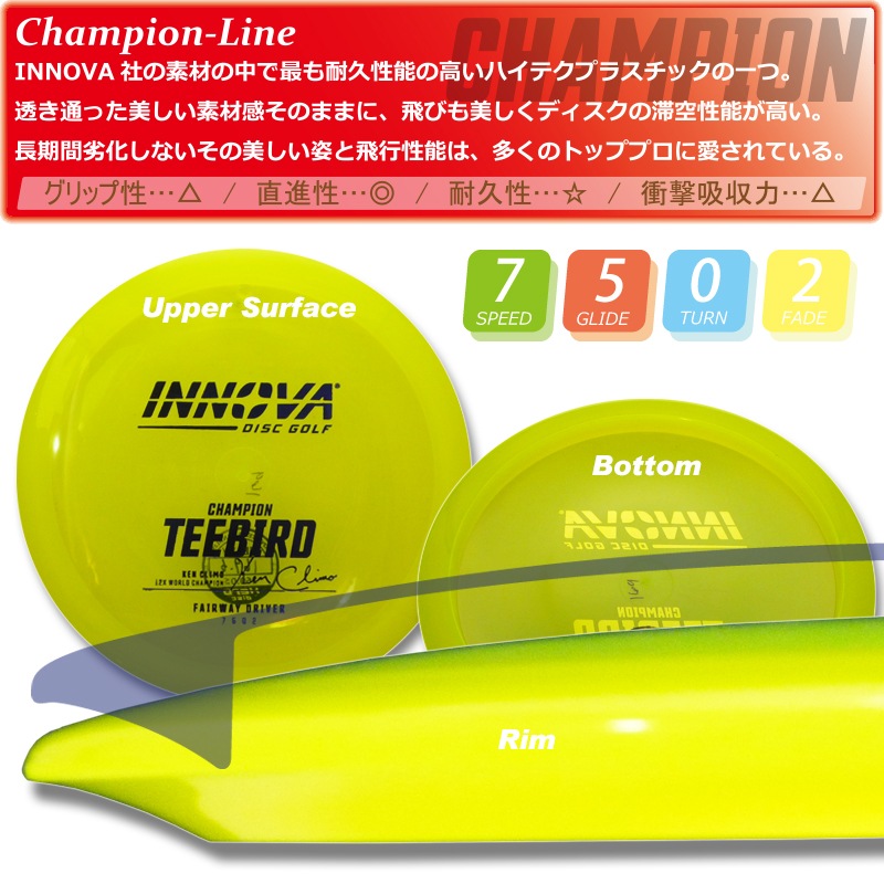 Champion �ƥ����С��ɡ�Burst Logo��