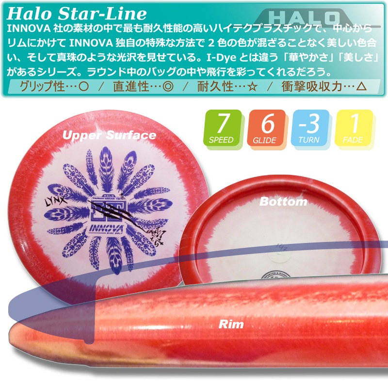 Halostar ��󥯥�
