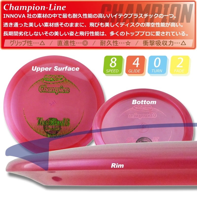 Champion �ƥ����С��ɡ����꡼