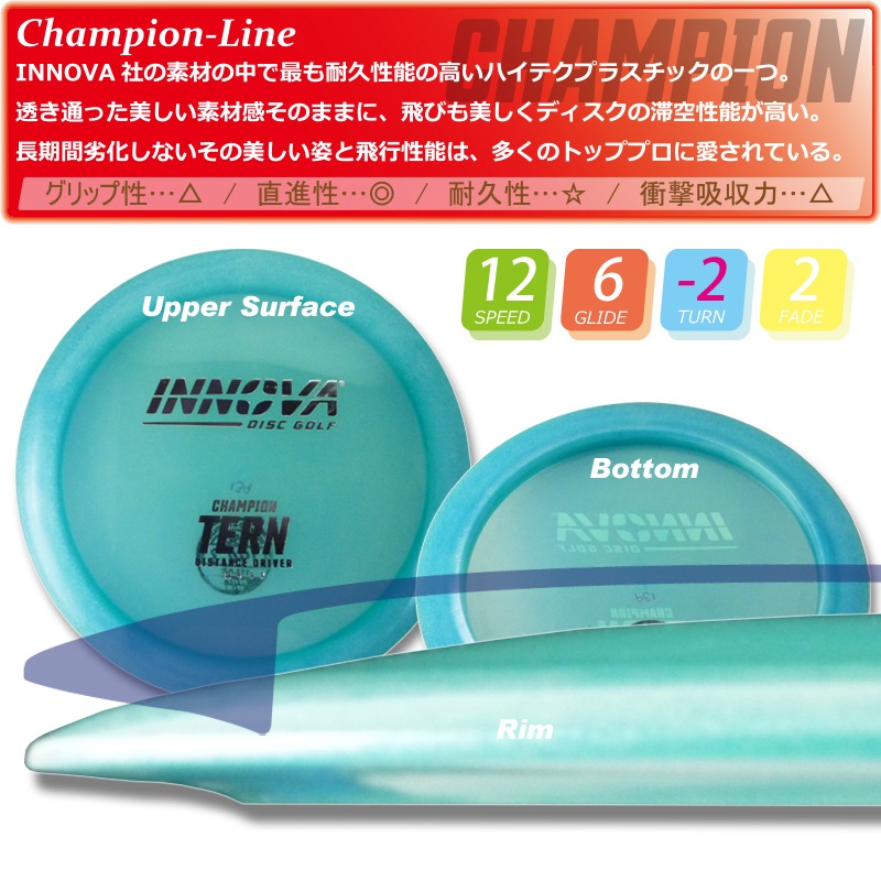 Champion �������Burst-Logo��