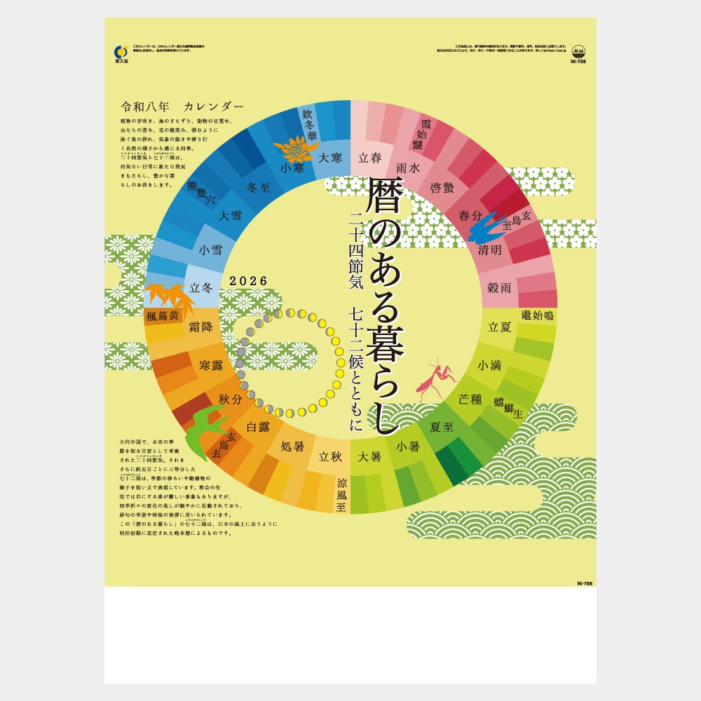IC705HΤ餷1̾ۥåȥܡ