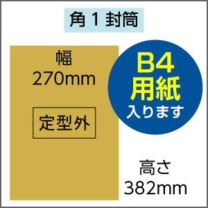 ���������̺���[�ǡ�������]��1��������ʥ��顼������