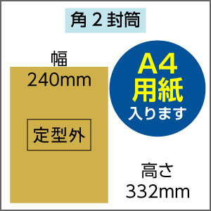 ���������̺���[�ǡ�������]��2��������ʥ��顼������