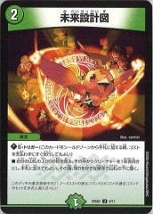 [DM25-SD2]̤߷׿ޡUC6/11