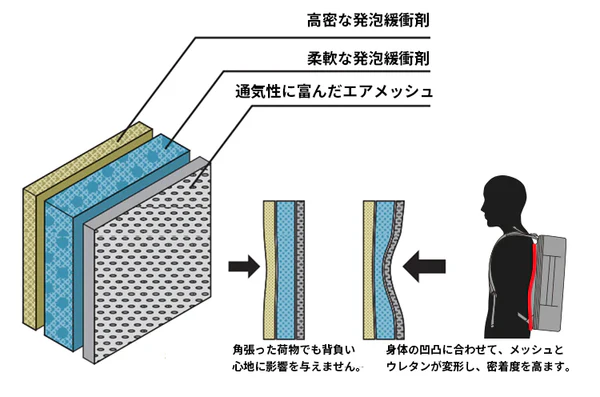 inspirit���쥯��BAG