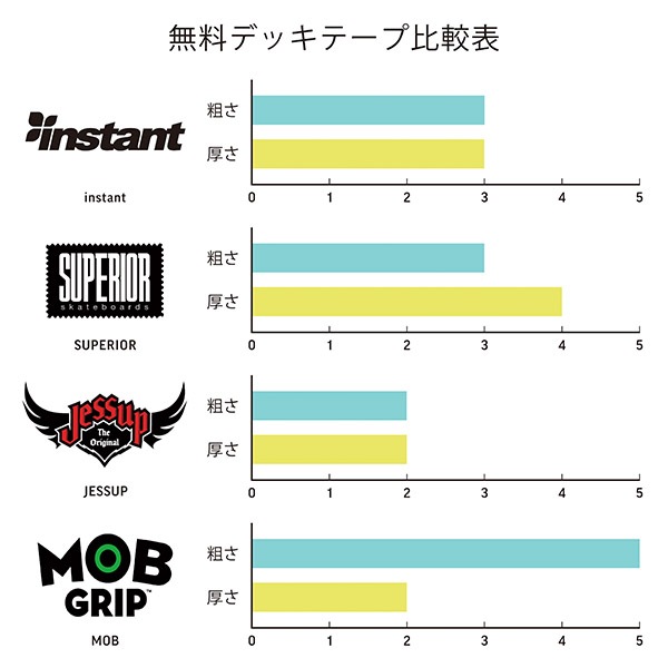 【TECKxSLD】TECK CUT OUT 8.75インチ エスエルディー スケートボード スケボー デッキ  SKATEBOARD DECK