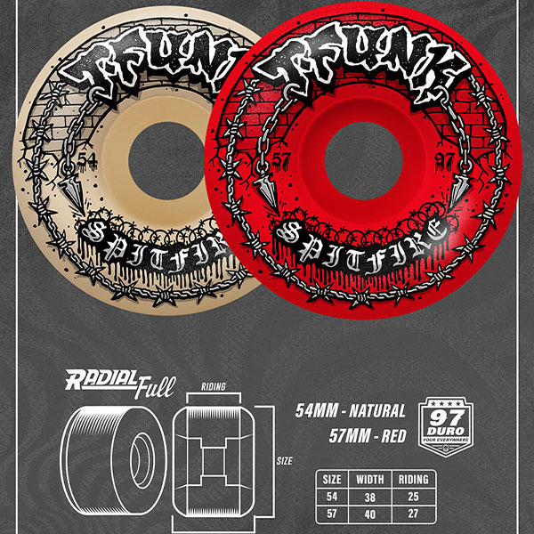 【TOMO様】スピットファイア　ウィール　フォーミュラフォー　97 SPITFIRE】T FUNK FORMULA FOUR 97DURO RADIAL FULL SHAPE サイズ
