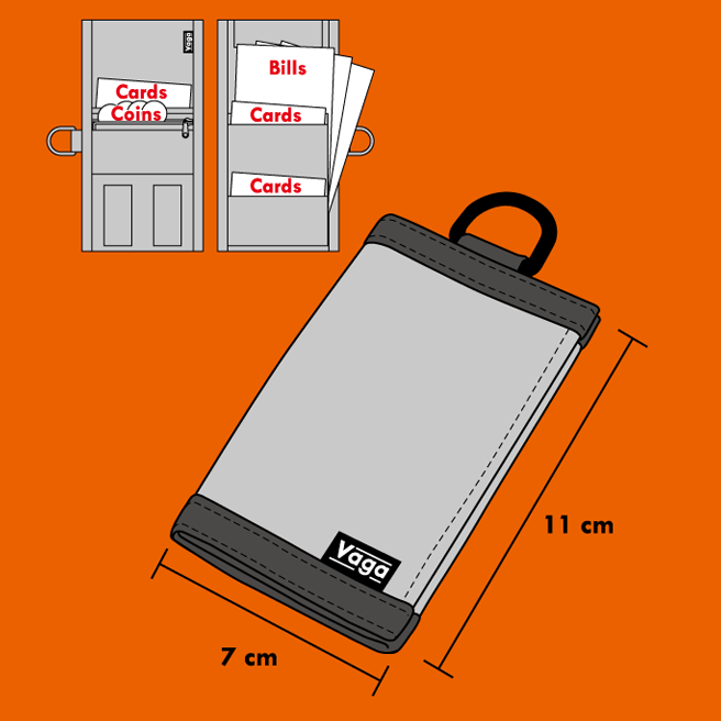 【VAGA】NANO WALLET PATTERNS　バガ スケートボード 財布 ウォレット SKATEBOARD
