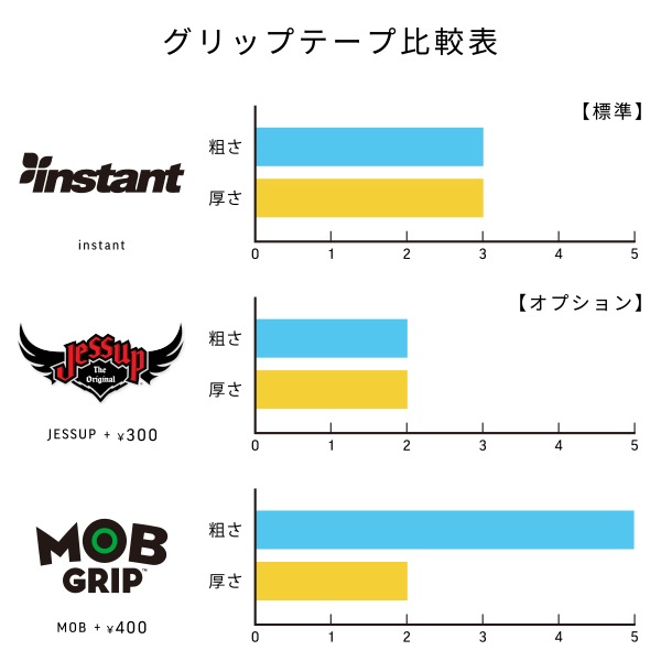 【GENESIS】GLOW GRASS TXT BOARD 8.38インチ ジェネシス スケート ボード スケボー SKATEBOARD