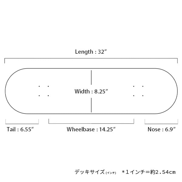 【POLAR】ALV MARKISCHES MUSEUM 8.25インチ ポーラー スケートボード スケボー デッキ  SKATEBOARD DECK