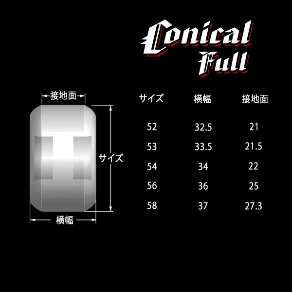 【SPITFIRE】FORMULA FOUR 97DURO CONICAL FULL SHAPE サイズ：54/56/58mm スピットファイアー フォーミュラ フォー ウィール コニカルフル パーツ WHEEL  スケートボード スケボー SKATEBOARD
