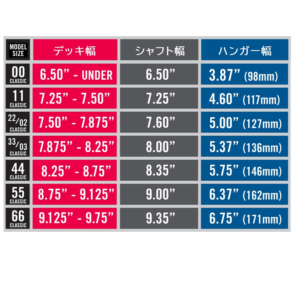 【ACE TRUCKS】-POLISHED- サイズ：22/33/44 (Hi)、02/03 (Low) エース トラック TRUCK スケートボード スケボー SKATEBOARD