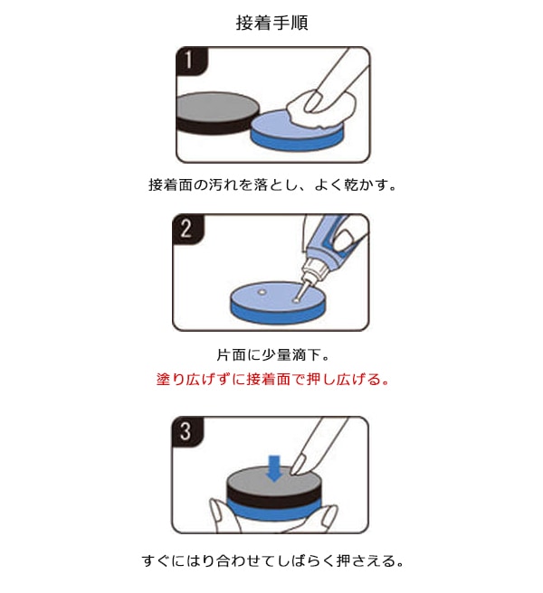 【SHOE GOO】アロンアルフア シューグー 補修剤 シューズ 靴 スケートボード スケボー SKATEBOARD