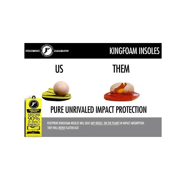 FOOTPRINT INSOLE】DANE BURMAN ATLAS FLAT 7mm フットプリント FP