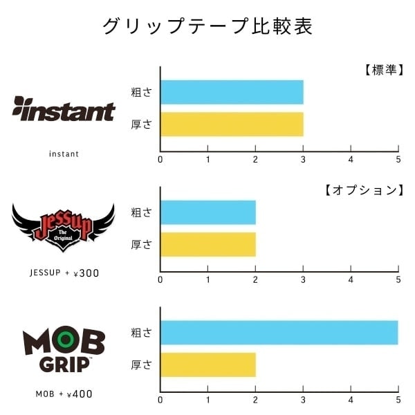 STUDIO】CHEETAHS WHITE 8.125インチ スタディオ スケートボード