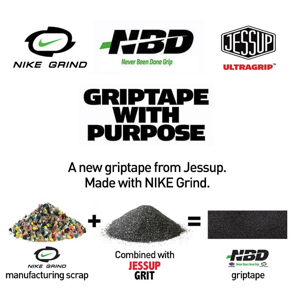 JESSUP】ULTRA NBD BLUE SHOE DESIGN サイズ：9×33インチ ジェスアップ