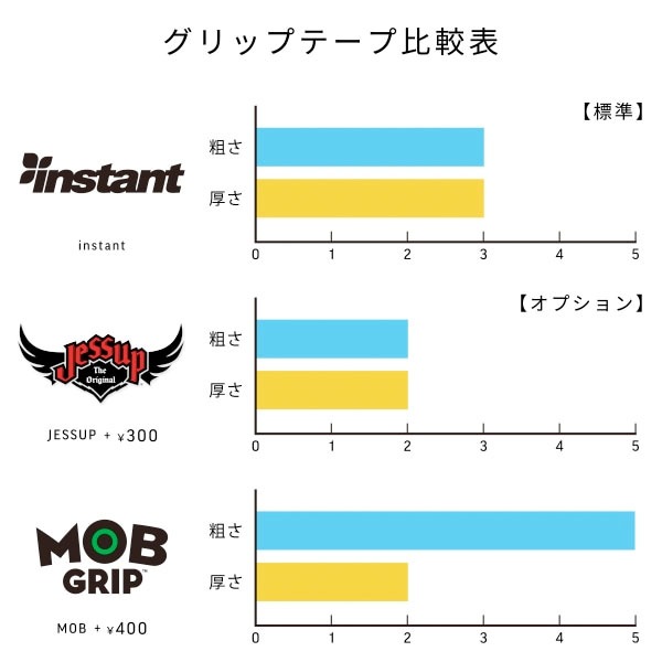 マジカルの話(はろうぃんパニック)｜ぺる3