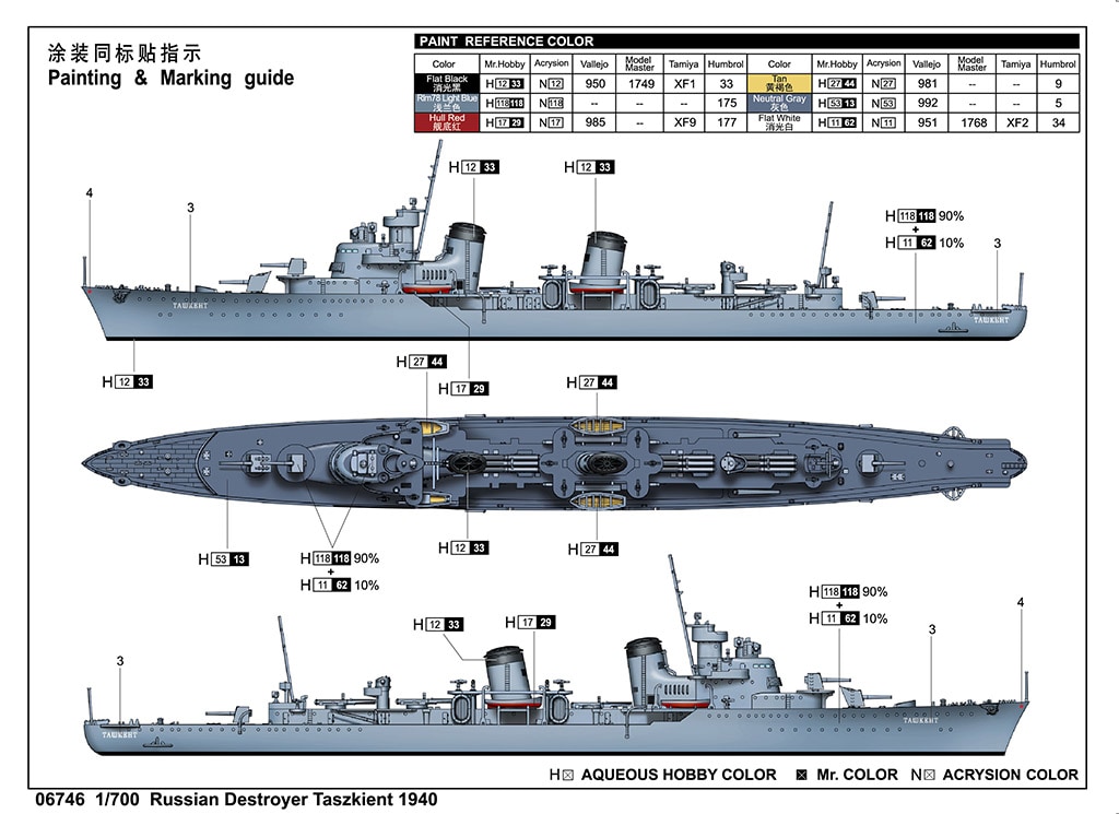 1/700 ソビエト海軍 駆逐艦 タシュケント 1940【6746