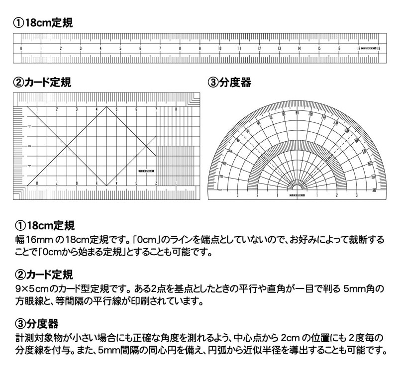 フィルミックゲージAセット(ブラック)【T037】