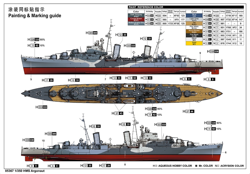 送料無料◆トランペッター 1/350 イギリス海軍 軽巡洋艦 HMS ナイアド プラモデル 05366 05367 1&frasl;350 イギリス海軍 軽巡洋艦 HMS アルゴノート | モデル,艦船
