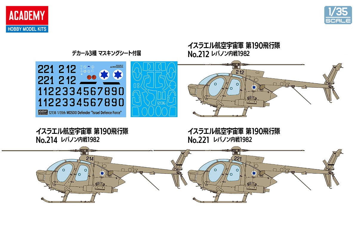 1/35 - MD Helicopters MD500 Defender by Academy - 3D renders+test
