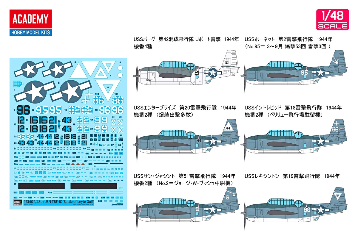 12340 1/48 TBF-1C アベンジャー ”バトル・オブ・レイテ” | モデル