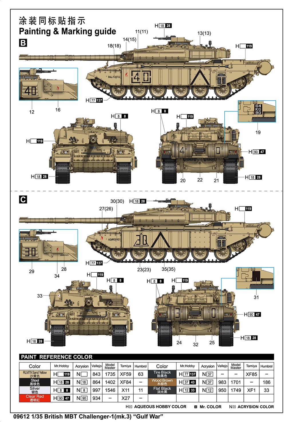NEW 09612 1/35 イギリス陸軍 チャレンジャー1 Mk.3