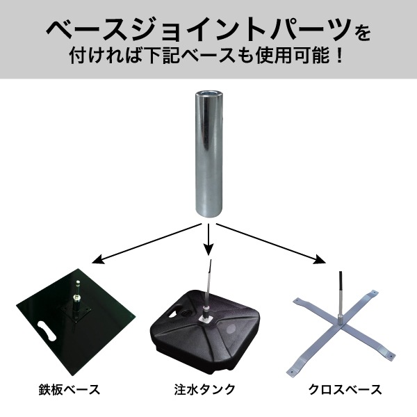 �١������祤��ȥѡ��ġ�IC�����ȥХʡ��ߥ��ѡ�