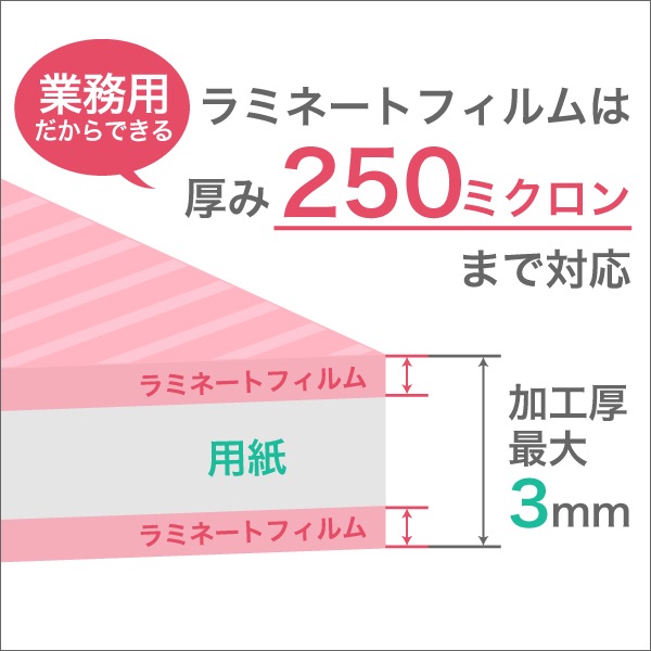 業務用ラミネーター 貼魔王 IC-4806R | 店舗・イベント装飾・販促